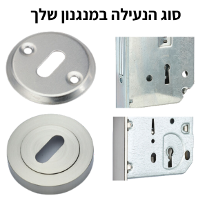 מנגנון 101 למפתח אפס
