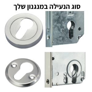 מנגנון 101 לצילינדר