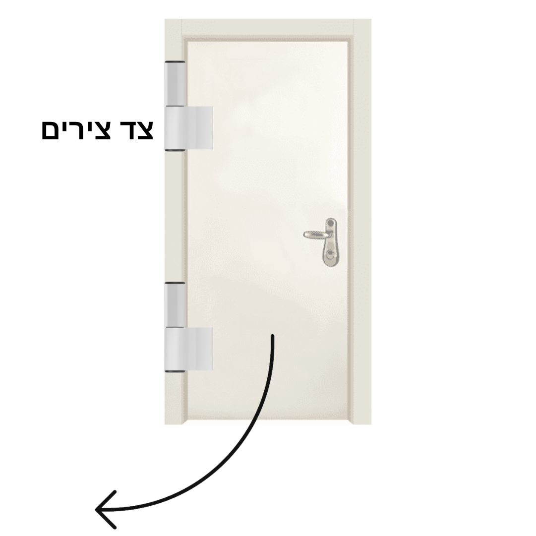 דלת חוסם צד ימין