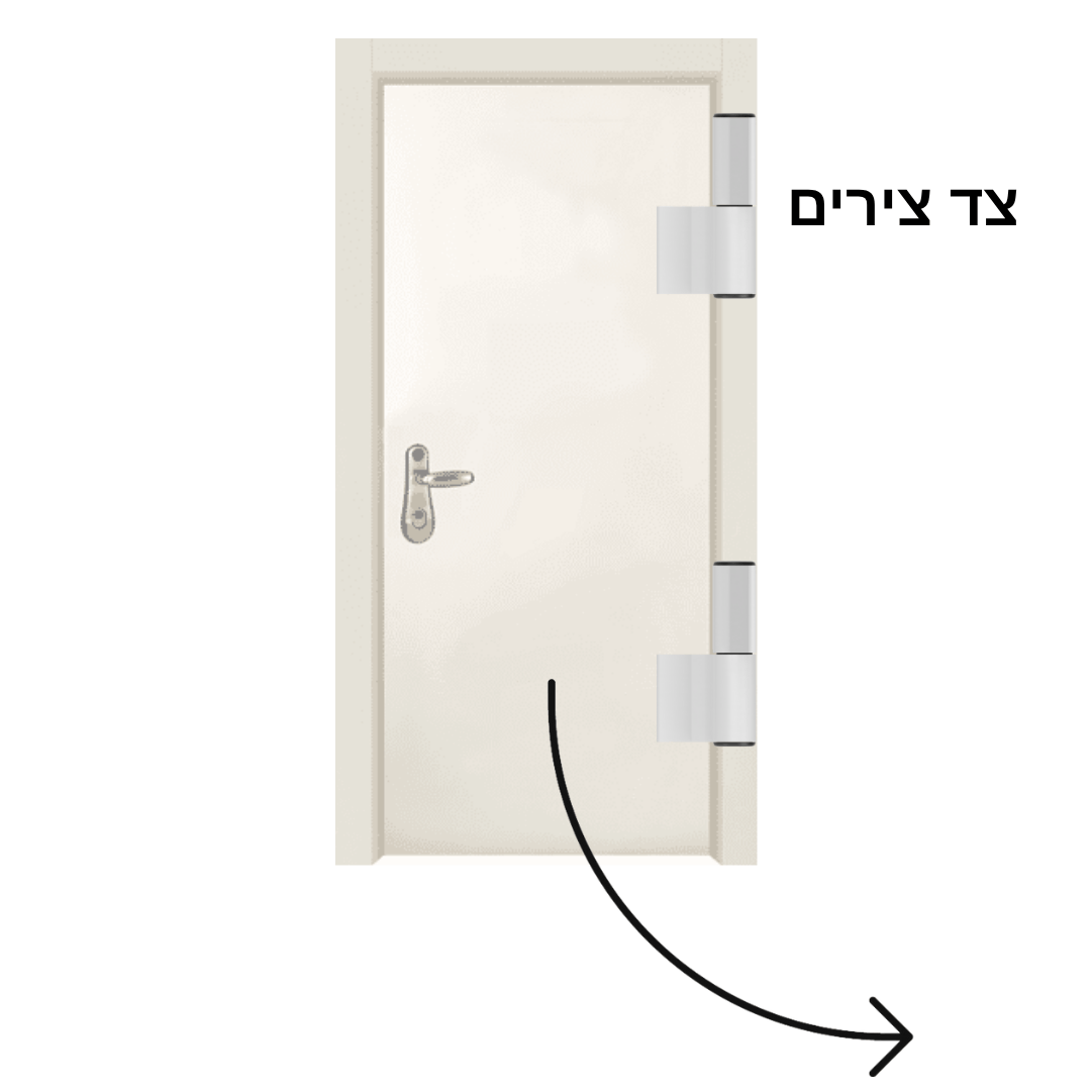דלת חוסם צד שמאל
