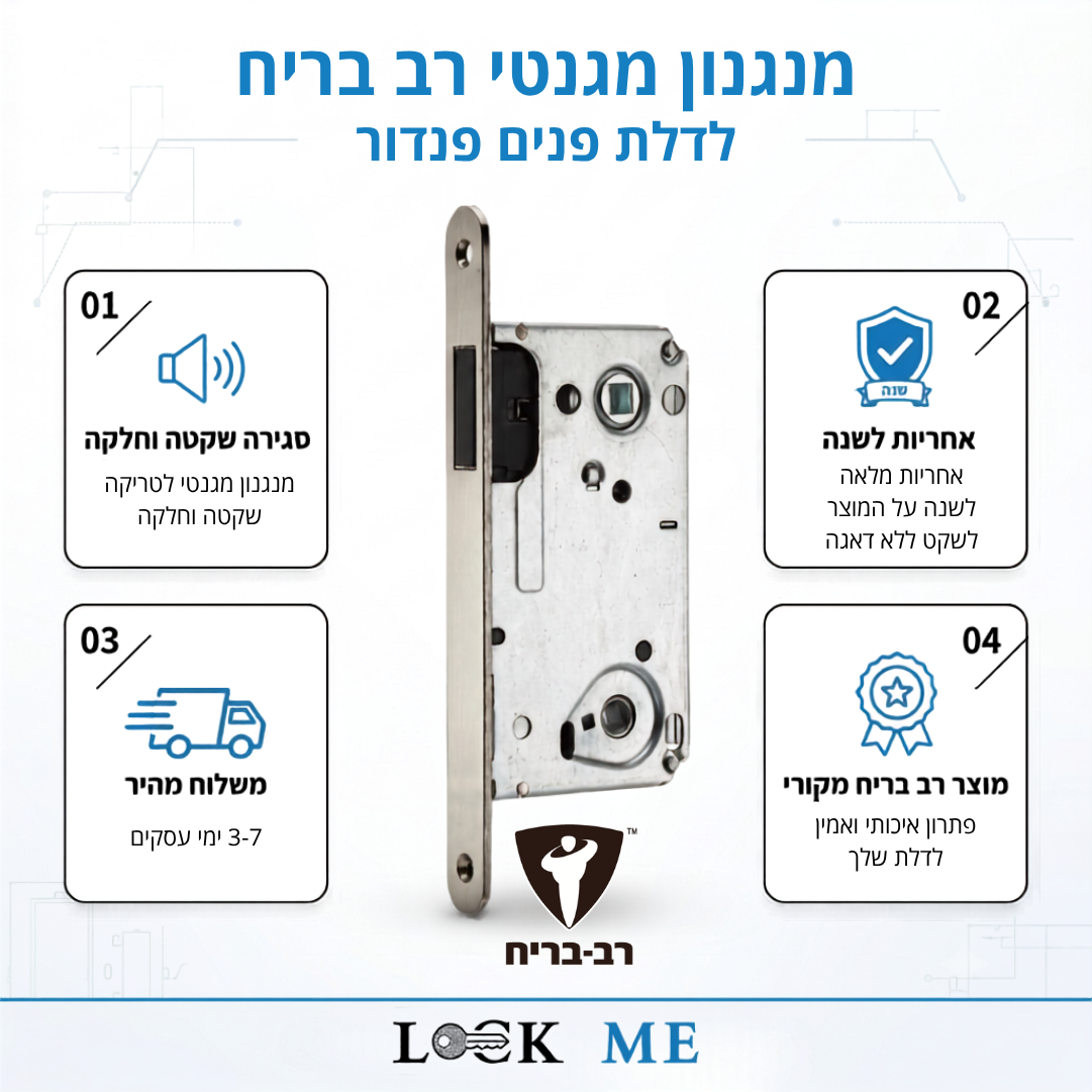 תמונת יתרונות מנגנון מגנטי מגנט עליון רב בריח שירותים לפנדור