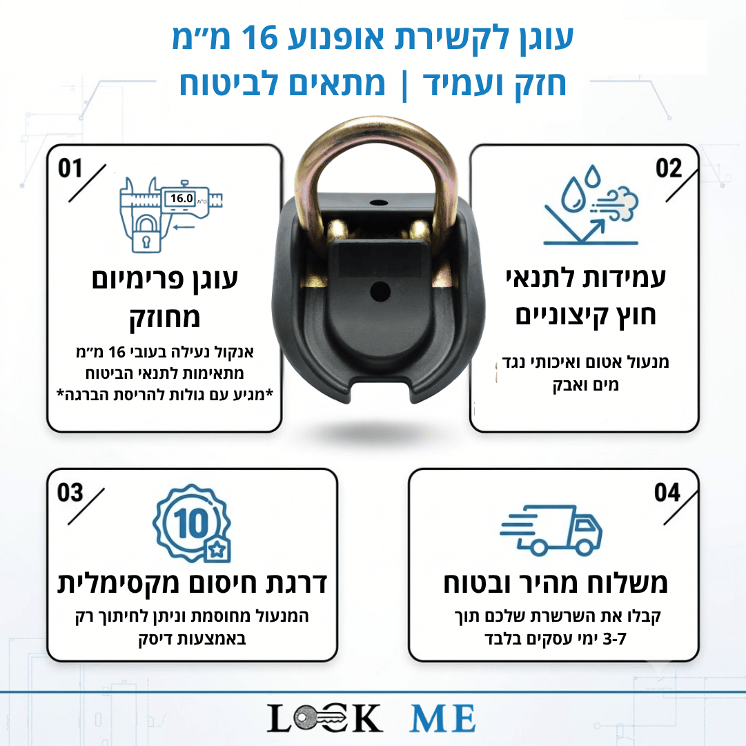 תמונת יתרונות עוגן לאופנוע מגנום 16 ממ